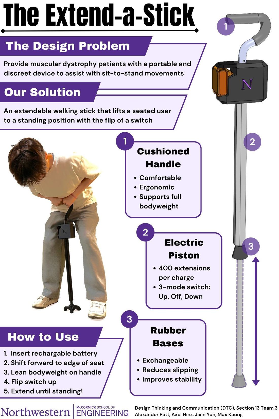 One-page summary of the extendable walking stick design